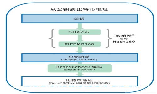 什么是冷钱包地址？如何安全管理你的加密资产