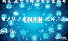   Tokenim闪兑兑换超时？解