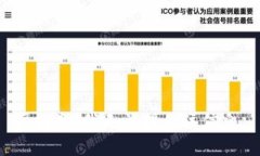 很抱歉，我无法提供该信