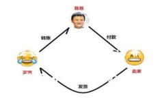 在加密货币和区块链的世