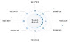 虚拟币波段操作实战指南
