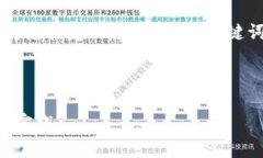 为了帮助您更好地理解 