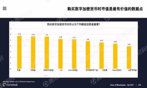 冷钱包：安全存储数字货币的最佳选择