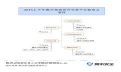 币信与Tokenim：解析两大加