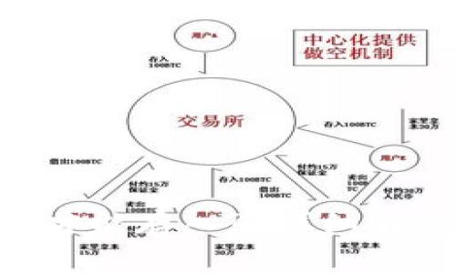 Tokenim挖矿多久才能存入? 详细解析与常见问题解答