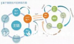 Tokenim BSC: 探索币安智能链