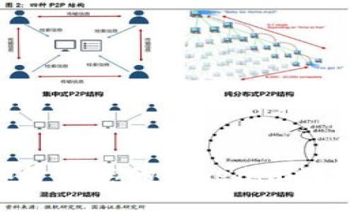 如何创建和管理您的Tokenim地址：完整指南