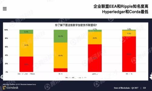 Tokenim钱包是否支持币安链？详细解析与使用指南