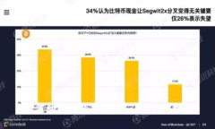 如何购买国内Tokenim币：完