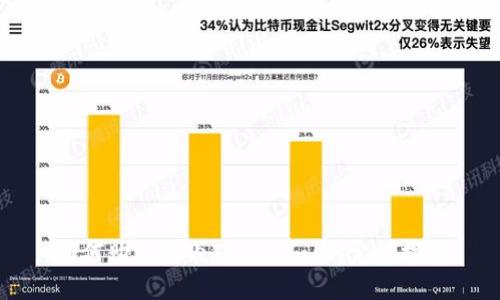 如何购买国内Tokenim币：完整指南