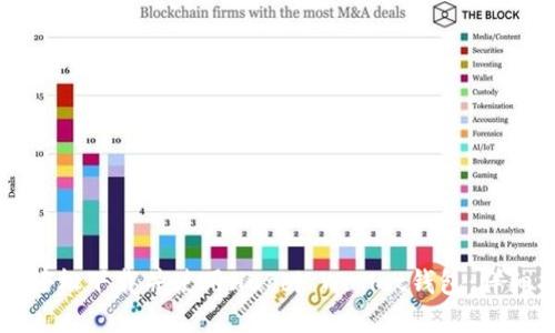如何轻松下载并使用Huobi Wallet钱包：详细指南