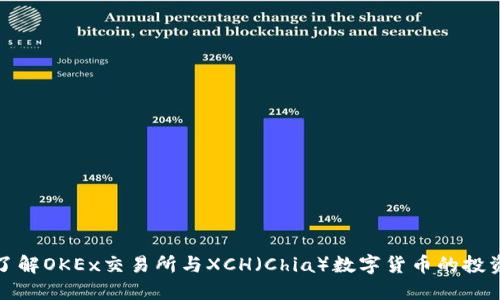 深入了解OKEx交易所与XCH（Chia）数字货币的投资机会