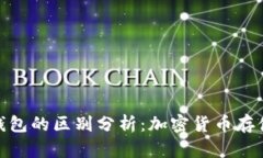 冷钱包与热钱包的区别分