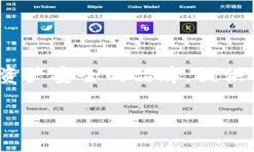 Safepal 的中文翻译是“安全卫士”。 Safepal 是一个专注于加密货币和数字资产安全的品牌，提供硬件钱包、软件钱包及相关服务，旨在帮助用户安全地管理和存储其数字资产。 

如果您需要更多关于 Safepal 的信息或者其他相关内容，请告诉我！