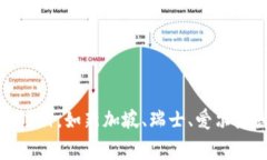 Tokenim是一家提供区块链技