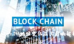 TokenIM地址变化及其影响解