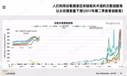 如何选择最佳的区块链地址查询软件？全面指南与推荐