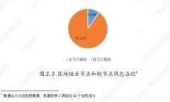 Bitget Wallet冷钱包：安全便