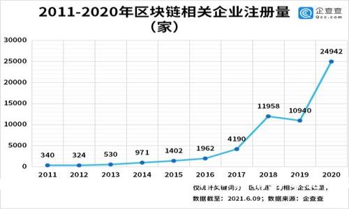 如何在Tokenim中导入助记词：详细指南与常见问题解答