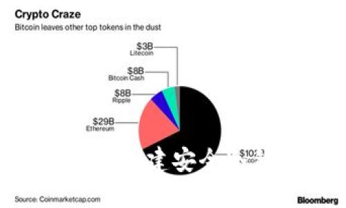 如何使用Token.im创建安全冷钱包：步骤与技巧