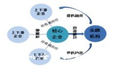 货币钱包与Tokenim：全面探