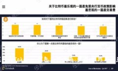 DOT钱包与Tokenim钱包互转指