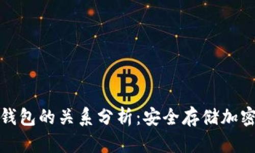 助记词与冷钱包的关系分析：安全存储加密资产的秘密