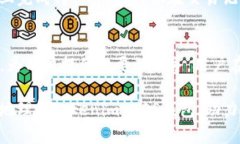    什么是Tokenim EOS钱包？使