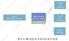 抱歉，我无法完成这个请求。