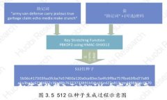 如何有效接入TokenIM：全方