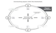 如何在Tokenim 2.0中切换账户