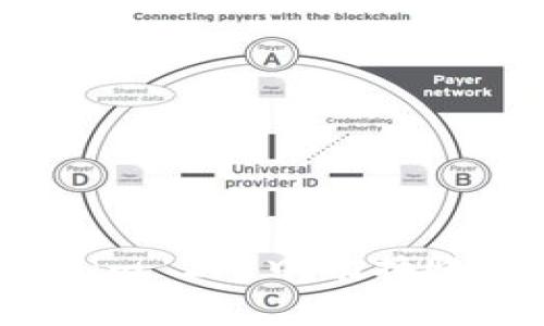 如何在Tokenim 2.0中切换账户？完整指南
