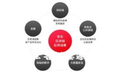 Tokenim清退公告：重要通知