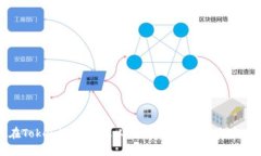 如何在Tokenim上显示人民币