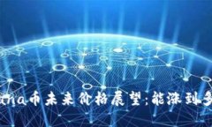 Solana币未来价格展望：能