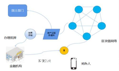 xb关于Tokenim平台的数字货币及其应用/xb  
xoguanjianciTokenim, 数字货币, 区块链/xoguanjianci  

在数字货币迅速发展的时代，Tokenim作为一个新兴平台，吸引了越来越多的用户关注。Tokenim不仅提供数字货币的交易功能，还为用户提供了多样化的投资机会。本文将详细探讨Tokenim平台内的数字货币，以及其在区块链技术中所扮演的角色和应用。

Tokenim平台简介

Tokenim是一个基于区块链技术的数字货币交易平台，成立于2021年。它致力于为用户提供一个安全、透明、高效的数字资产交易环境。Tokenim支持多种主流数字货币的交易，并且不断增加新的项目，以满足用户的投资需求。

作为一个创新型平台，Tokenim使用了最先进的安全技术，确保用户资产的安全性。同时，Tokenim也注重用户体验，通过简洁的界面设计和快速的交易速度，让用户能够轻松上手，享受数字货币带来的投资机会。

Tokenim平台的核心币种

Tokenim平台内有几种核心币种，用户可以通过这些币种进行交易和投资。以下是一些主要的币种：

ul
  listrongTokenim Token (TIM)：/strong这是Tokenim平台的原生代币，用户可以通过持有TIM参与到平台的治理和收益分配中。同时，TIM也可以用于平台的交易手续费抵扣。/li
  listrong比特币 (BTC)：/strong作为数字货币的先锋，比特币在Tokenim平台上具有广泛的交易量和流动性，吸引了大量用户进行投资。/li
  listrong以太坊 (ETH)：/strong以太坊不仅是一种数字货币，更是一个智能合约平台，支持各种去中心化应用（DApp）的开发和运行。/li
  listrong莱特币 (LTC)：/strong被认为是比特币的轻量级版本，莱特币提供了更快的交易确认时间和更高的交易效率。/li
/ul

除了上述核心币种，Tokenim还支持其他多种数字资产交易，使用户的投资选择更加多样化。

Tokenim的用户界面与功能

Tokenim平台的用户界面设计，易于操作。新用户可以快速注册并完成身份验证，便捷地开始交易。平台提供了多种功能，让用户可以实现更高效的交易体验，主要包括：

ul
  listrong实时行情： /strong用户可以实时查看各个币种的市场行情，掌握投资动态。/li
  listrong交易图表： /strongTokenim提供多种技术分析工具，用户可以根据历史数据进行更深入的分析，辅助交易决策。/li
  listrong安全保障： /strong平台采用多重安全措施，包括冷钱包存储、大额提现审核等，确保用户资产的安全。/li
  listrong客服支持： /strongTokenim设有专业的客服团队，用户在遇到任何问题时都可以随时寻求帮助。/li
/ul

Tokenim如何保障用户的资产安全

资产安全是用户选择交易平台时最重要的考量之一。在这方面，Tokenim采用了一系列先进的安全措施：

ul
  listrong冷钱包存储： /strong将大部分用户资产存储在冷钱包中，以降低在线攻击的风险。/li
  listrong双重认证： /strong采用双重身份验证，增强账户的安全性。/li
  listrong定期安全审计： /strong平台定期进行安全审计，识别并修复潜在的安全漏洞。/li
/ul

此外，Tokenim还不断更新安全技术，以应对不断变化的网络安全威胁。用户也可以采取一些额外的安全措施，例如定期更改密码，避免在公共网络下进行交易等。

Tokenim的潜在回报与风险

如同其他数字货币投资平台一样，Tokenim也存在潜在的回报与风险。市场对数字货币的需求不断增长，带来了巨大的投资机会。用户如果能够准确把握市场趋势，有可能获得丰厚的回报。

然而，数字货币市场波动大、风险高，用户也需要合理评估自身的风险承受能力。为了降低风险，平台建议用户进行分散投资，不要将所有资金集中在一种资产上。同时，用户还需时刻关注市场动态，以便及时调整投资策略。

Tokenim未来的发展前景

在未来，Tokenim致力于扩展其平台的功能和服务，提升用户体验。平台正在积极拓展与其他区块链项目的合作，推进DeFi（去中心化金融）、NFT（非同质化代币）等新兴领域的发展。

此外，Tokenim还计划推出更多创新的金融产品，帮助用户实现资产的多元化配置。随着更多用户的加入和市场的成熟，Tokenim未来的发展前景一片光明。

相关问题探讨

接下来，我们将针对Tokenim平台的一些常见问题进行详细探讨。

问题一：Tokenim的手续费是如何计算的？

Tokenim平台的手续费结构相对透明，用户在使用平台进行交易时，需支付一定比例的交易手续费。具体的手续费标准可能会因市场情况和政策变动而有所调整，通常以交易额的一定比例计算。用户在进行交易前，可以在平台的手续费说明页面查看最新的收费标准。

问题二：如何在Tokenim上进行交易？

用户在Tokenim上进行交易的流程如下：
ol
  listrong注册账户： /strong用户需要先在Tokenim平台注册一个账户，完整填写相关信息并完成身份验证。/li
  listrong充值资产： /strong用户可以通过银行转账、数字货币转账等方式将资产充值到平台账户中。/li
  listrong选择交易对： /strong用户可以在平台上选择想要交易的币种和交易对，查看实时行情。/li
  listrong下单交易： /strong用户可以选择市价单或限价单进行下单，确认无误后提交即可。/li
  listrong提取资产： /strong交易完成后，用户可以将资金提取到其他钱包，或继续在平台上进行交易。/li
/ol

问题三：Tokenim与其他交易所相比的优势是什么？

Tokenim平台的优势包括：
ul
  listrong用户友好的界面： /strong平台界面设计，用户能够轻松上手。/li
  listrong安全性高： /strong平台采用了多重安全措施，有效保护用户资产。/li
  listrong多样化资产选择： /strongTokenim不断增加新的币种和金融产品，满足不同用户的需求。/li
/ul

问题四：如何提升在Tokenim的交易成功率？

提升交易成功率的一些建议包括：
ul
  listrong研究市场： /strong投资者应对市场进行深入分析，把握趋势。/li
  listrong设置止损： /strong合理设置止损和止盈，控制风险并保护利润。/li
  listrong参与社区： /strong加入Tokenim的用户社区，了解其他投资者的看法和经验。/li
/ul

问题五：如何确保在Tokenim平台上的交易安全？

用户确保在Tokenim平台上的交易安全可以采取以下措施：
ul
  listrong开启双重认证： /strong在账户设置中开启双重认证功能，增加账户的安全性。/li
  listrong定期更改密码： /strong定期更换账户密码，避免被破解的风险。/li
  listrong不要分享账户信息： /strong用户应避免在社交平台或不安全的地方分享自己的账户信息。/li
/ul

综上所述，Tokenim作为一个新兴的数字货币交易平台，以其安全的交易环境、多样化的资产选择以及用户友好的界面，正在吸引更多的用户。尽管数字货币投资存在一定的风险，但只要合理评估并采取相应的风险控制措施，用户仍然可以在Tokenim平台上寻找丰厚的投资机会。
