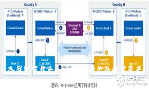 冷钱包下载大全：彻底保护你的数字资产