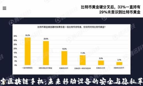 
探索区块链手机：未来移动设备的安全与隐私革命